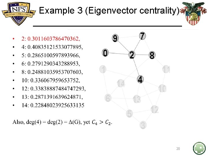 Example 3 (Eigenvector centrality) • 20 