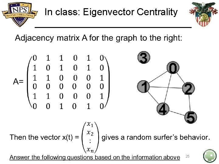 In class: Eigenvector Centrality • 25 