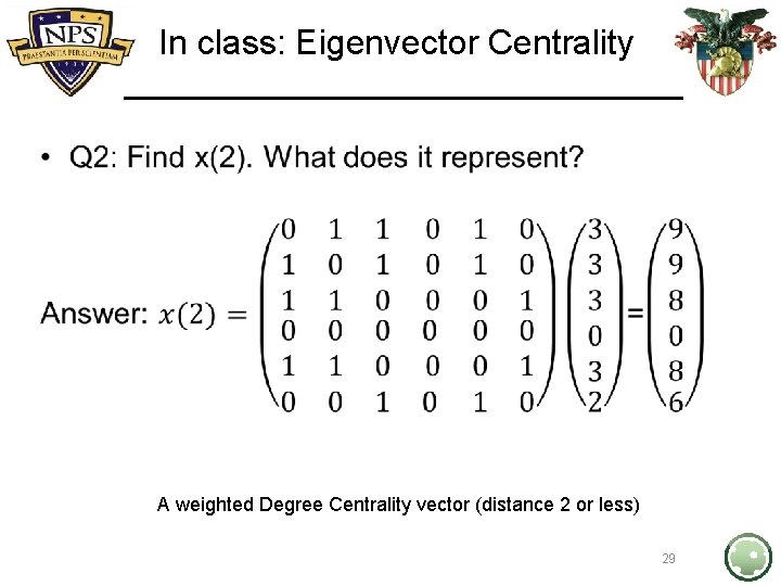 In class: Eigenvector Centrality • A weighted Degree Centrality vector (distance 2 or less)
