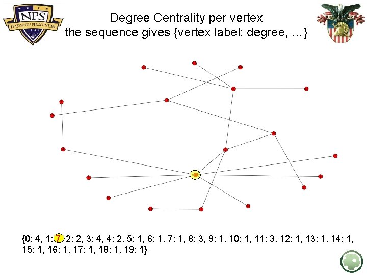 Degree Centrality per vertex the sequence gives {vertex label: degree, …} {0: 4, 1: