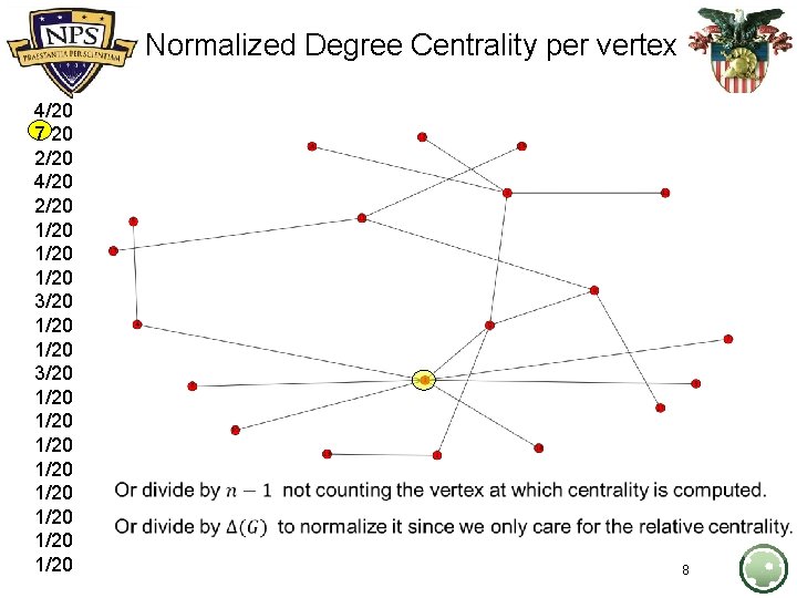 Normalized Degree Centrality per vertex 4/20 7 20 2/20 4/20 2/20 1/20 3/20 1/20