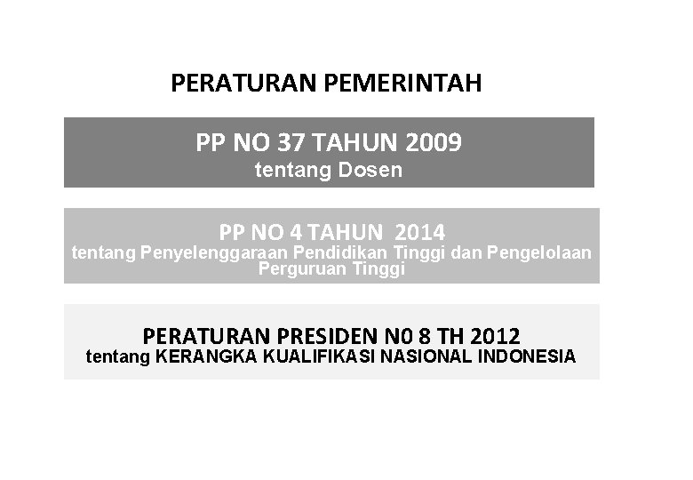 PERATURAN PEMERINTAH PP NO 37 TAHUN 2009 tentang Dosen PP NO 4 TAHUN 2014