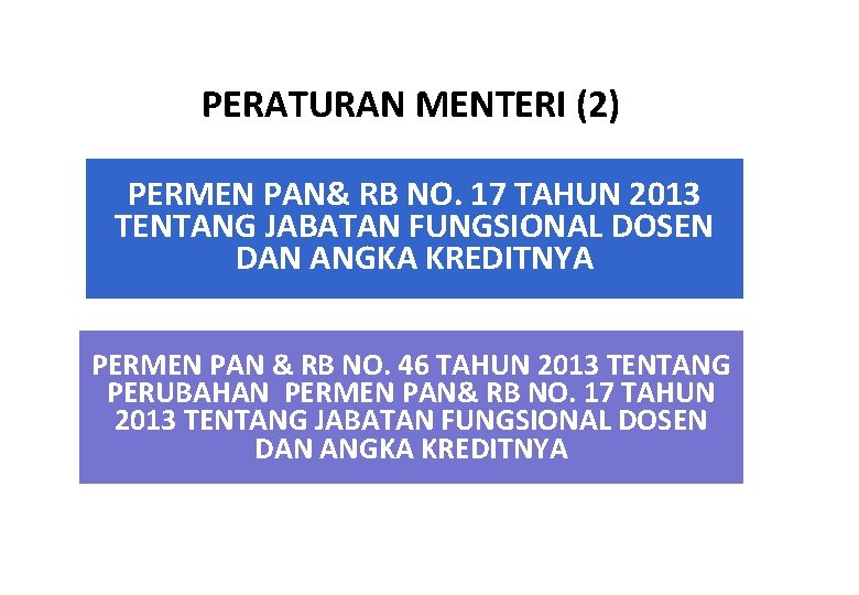 PERATURAN MENTERI (2) PERMEN PAN& RB NO. 17 TAHUN 2013 TENTANG JABATAN FUNGSIONAL DOSEN