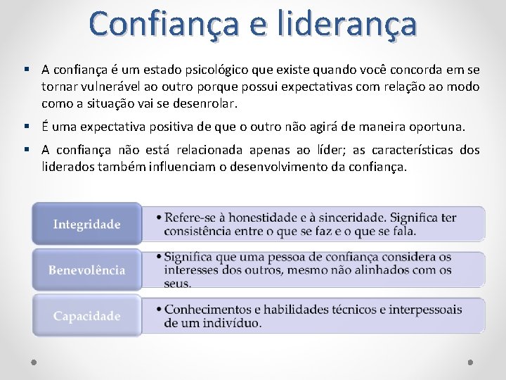 Confiança e liderança A confiança é um estado psicológico que existe quando você concorda