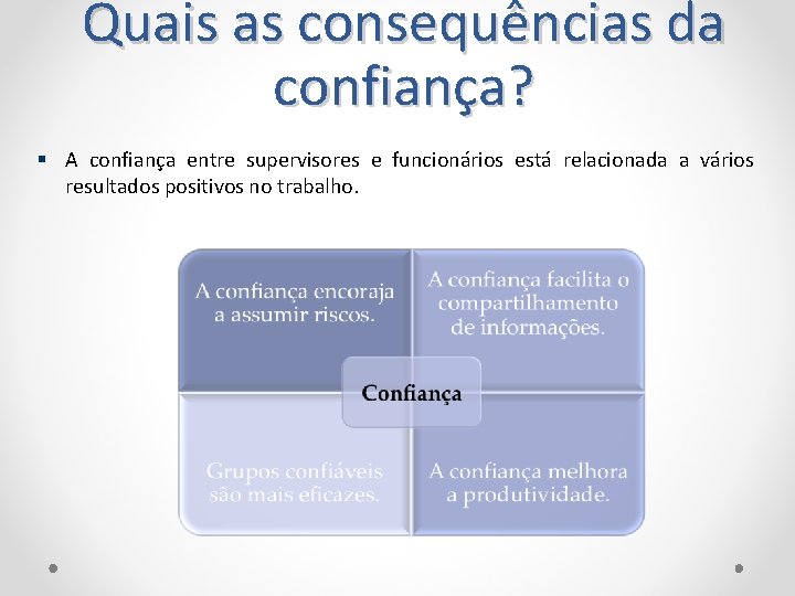 Quais as consequências da confiança? A confiança entre supervisores e funcionários está relacionada a