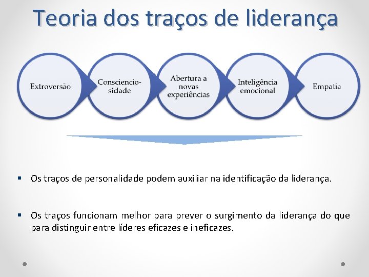 Teoria dos traços de liderança Os traços de personalidade podem auxiliar na identificação da