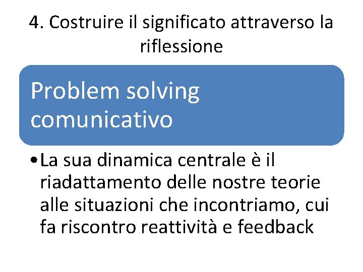 4. Costruire il significato attraverso la riflessione Problem solving comunicativo • La sua dinamica