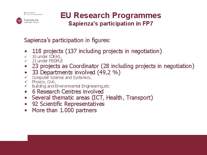 EU Research Programmes Sapienza’s participation in FP 7 Sapienza’s participation in figures: • 118