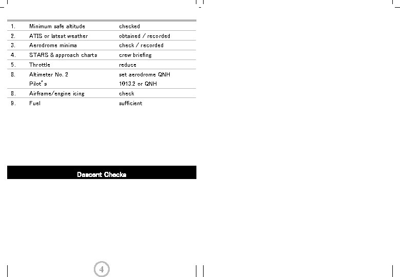 1. Minimum safe altitude checked 2. ATIS or latest weather obtained / recorded 3.