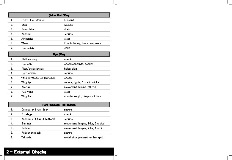Below Port Wing 1. 2. 3. 4. 5. 6. 7. Torch, fuel strainer Present