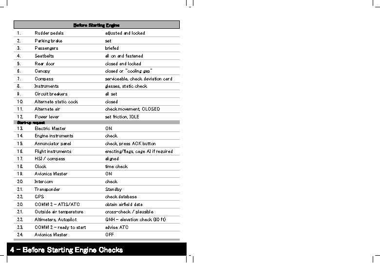 Before Starting Engine 1. 2. 3. 4. 5. 6. 7. 8. 9. 10. 11.