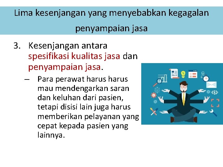 Lima kesenjangan yang menyebabkan kegagalan penyampaian jasa 3. Kesenjangan antara spesifikasi kualitas jasa dan