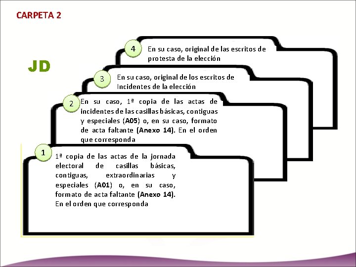 CARPETA 2 4 JD 3 En su caso, original de las escritos de protesta