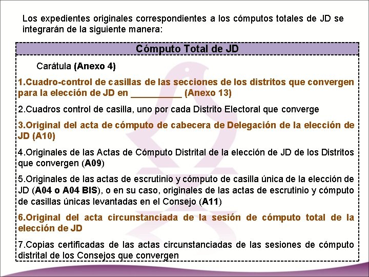 Los expedientes originales correspondientes a los cómputos totales de JD se integrarán de la