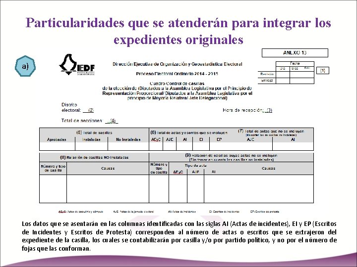 Particularidades que se atenderán para integrar los expedientes originales a) Los datos que se