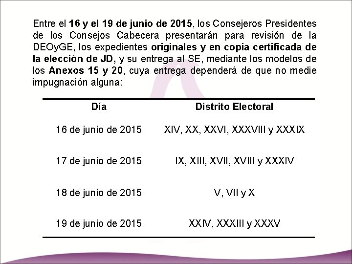 Entre el 16 y el 19 de junio de 2015, los Consejeros Presidentes de