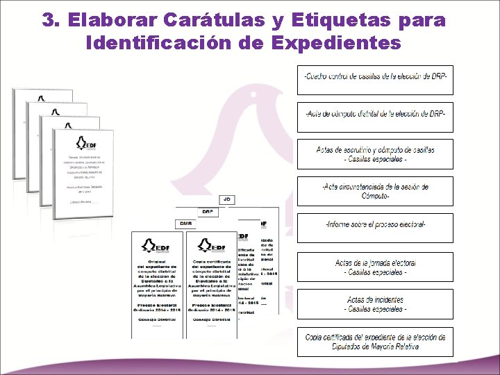 3. Elaborar Carátulas y Etiquetas para Identificación de Expedientes 