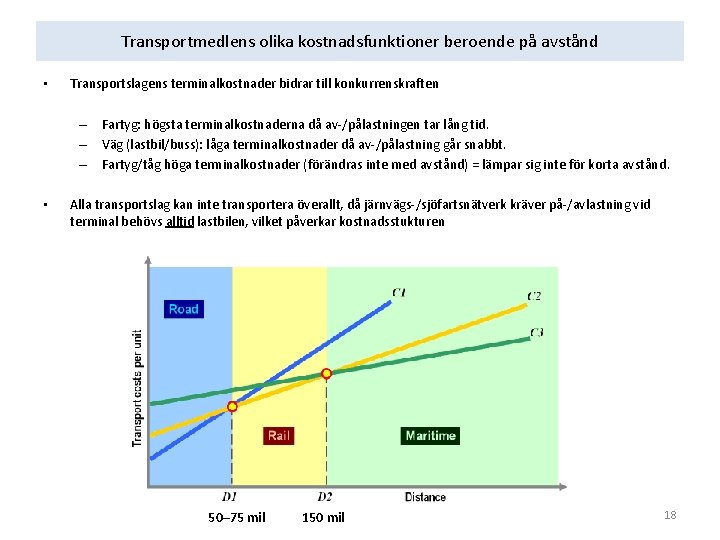 Transportmedlens olika kostnadsfunktioner beroende på avstånd • Transportslagens terminalkostnader bidrar till konkurrenskraften – Fartyg: