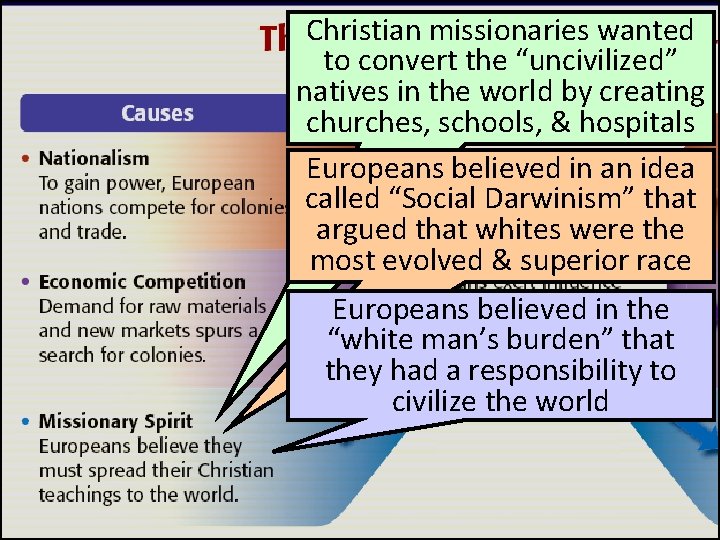 Christian missionaries wanted to convert the “uncivilized” natives in the world by creating churches,