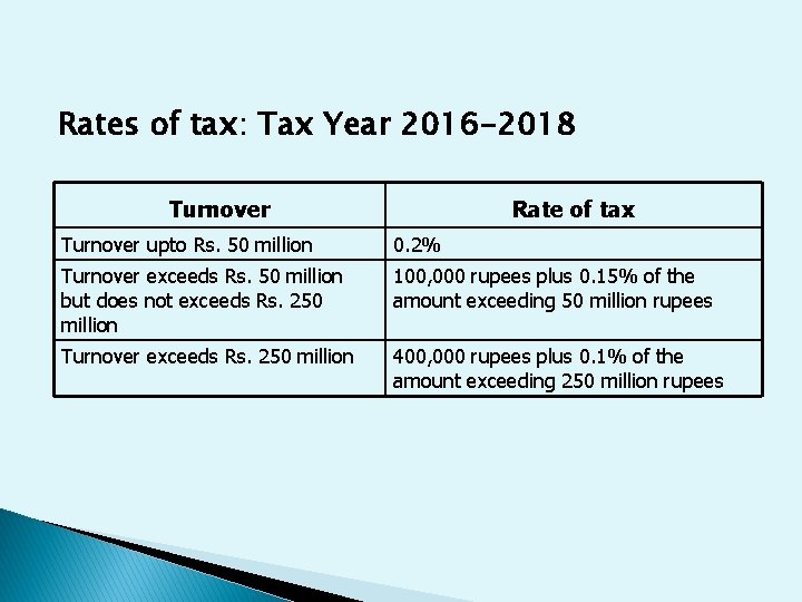 Rates of tax: Tax Year 2016 -2018 Turnover Rate of tax Turnover upto Rs.