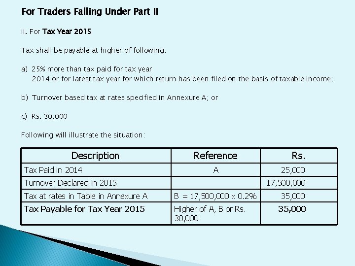 For Traders Falling Under Part II ii. For Tax Year 2015 Tax shall be