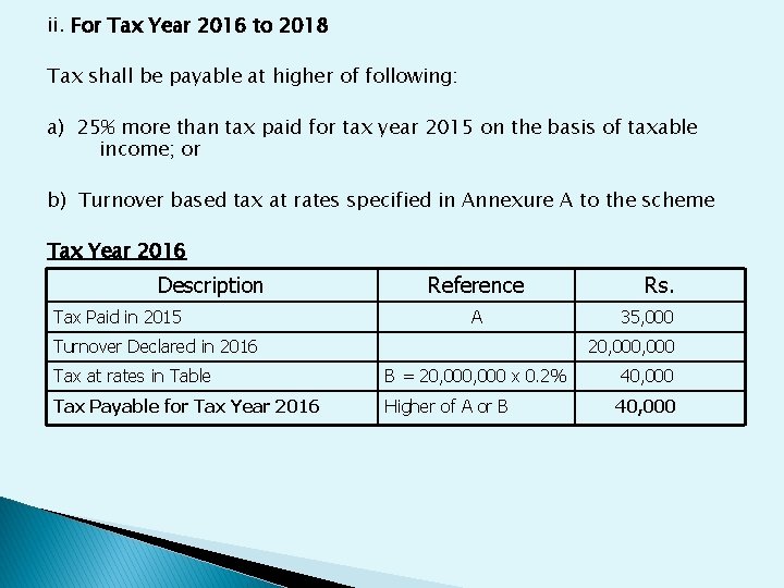 ii. For Tax Year 2016 to 2018 Tax shall be payable at higher of