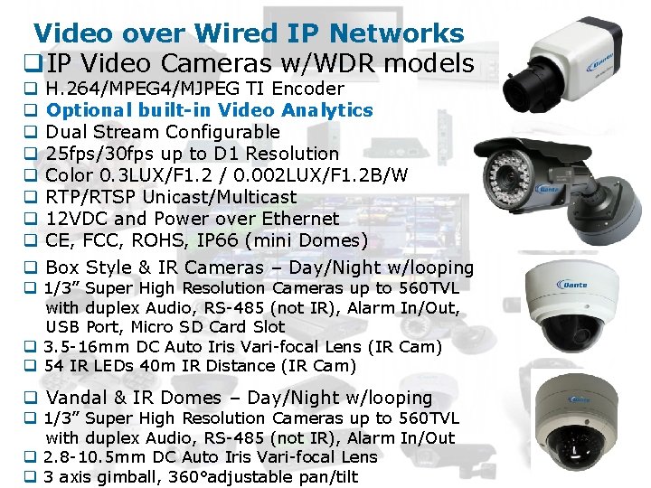 Video over Wired IP Networks q. IP Video Cameras w/WDR models q q q