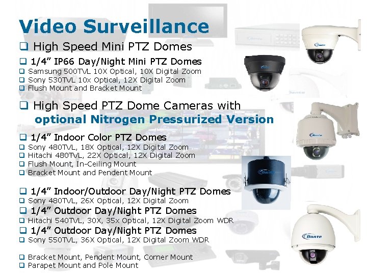 Video Surveillance q High Speed Mini PTZ Domes q 1/4” IP 66 Day/Night Mini