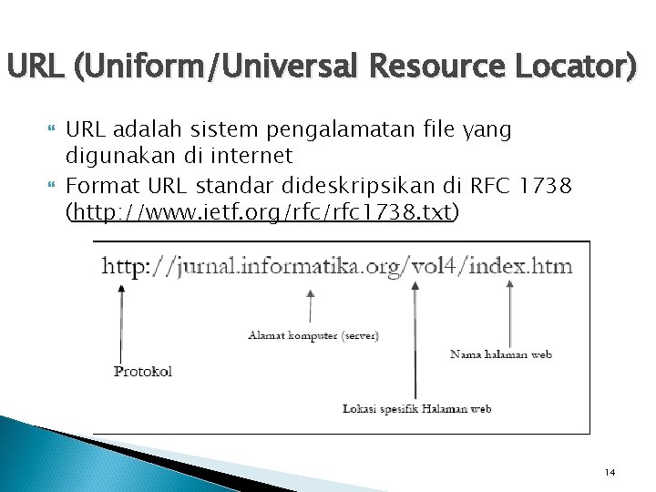 URL (Uniform/Universal Resource Locator) URL adalah sistem pengalamatan file yang digunakan di internet Format