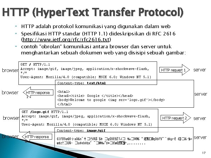 HTTP (Hyper. Text Transfer Protocol) browser HTTP adalah protokol komunikasi yang digunakan dalam web