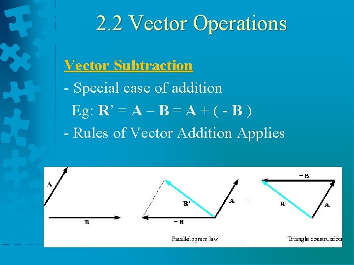 2. 2 Vector Operations Vector Subtraction - Special case of addition Eg: R’ =