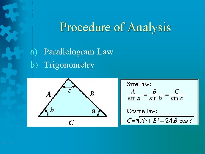 Procedure of Analysis a) Parallelogram Law b) Trigonometry 