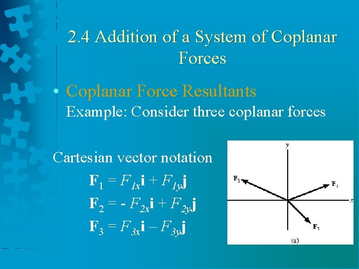 2. 4 Addition of a System of Coplanar Forces • Coplanar Force Resultants Example: