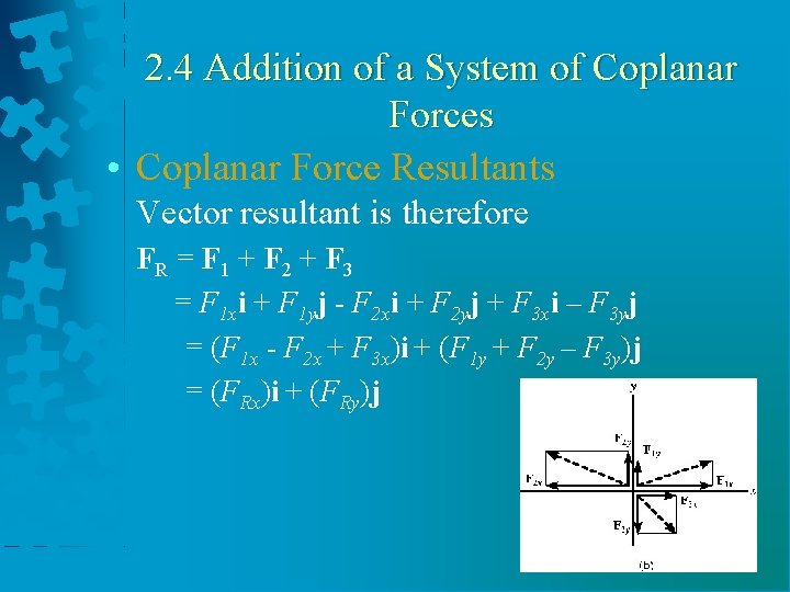 2. 4 Addition of a System of Coplanar Forces • Coplanar Force Resultants Vector