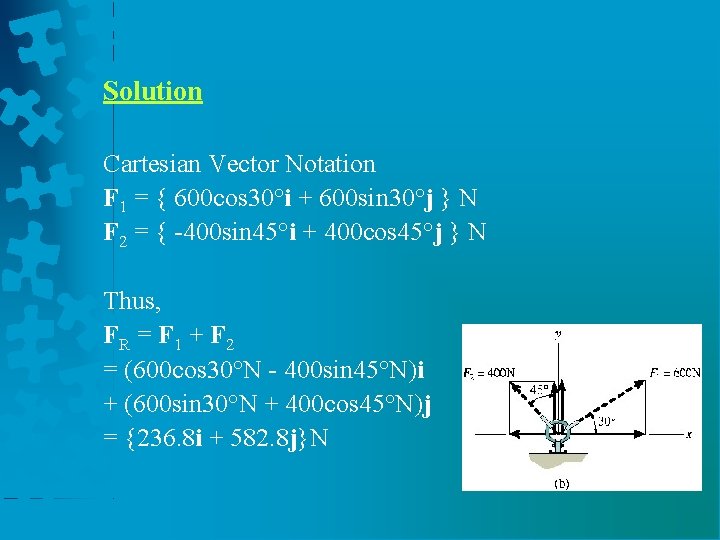 Solution Cartesian Vector Notation F 1 = { 600 cos 30°i + 600 sin