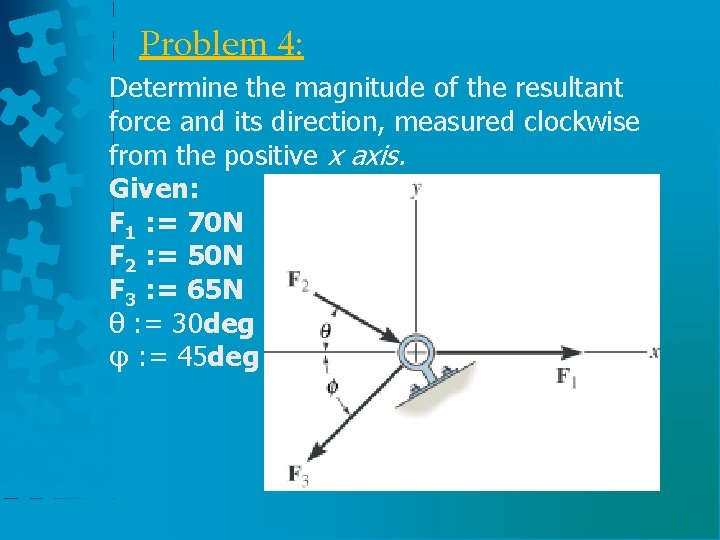Problem 4: Determine the magnitude of the resultant force and its direction, measured clockwise