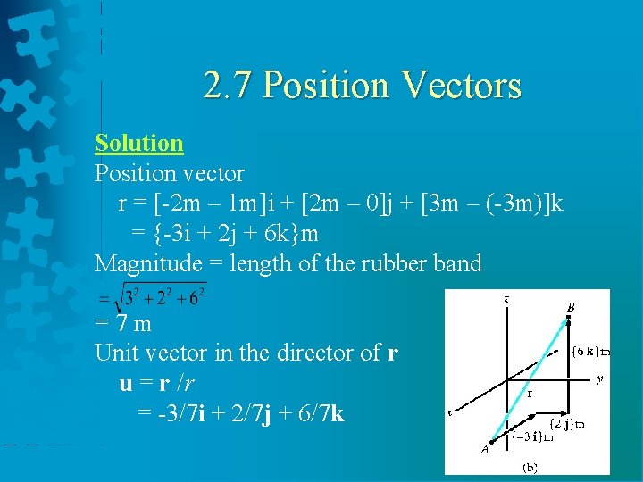 2. 7 Position Vectors Solution Position vector r = [-2 m – 1 m]i