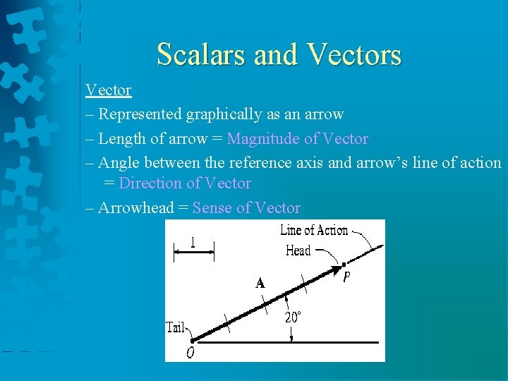 Scalars and Vectors Vector – Represented graphically as an arrow – Length of arrow