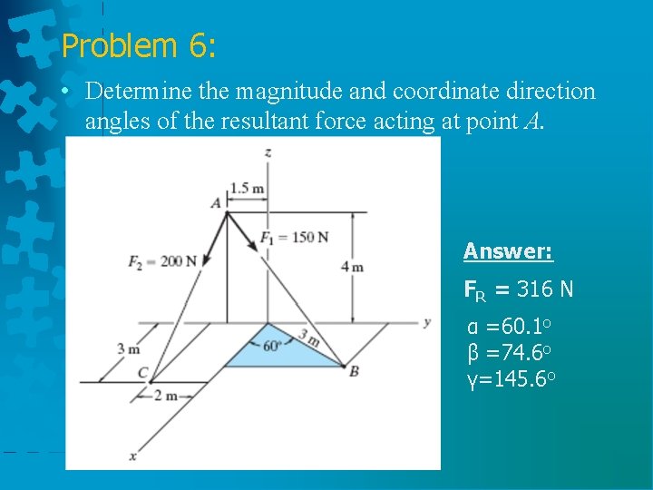 Problem 6: • Determine the magnitude and coordinate direction angles of the resultant force