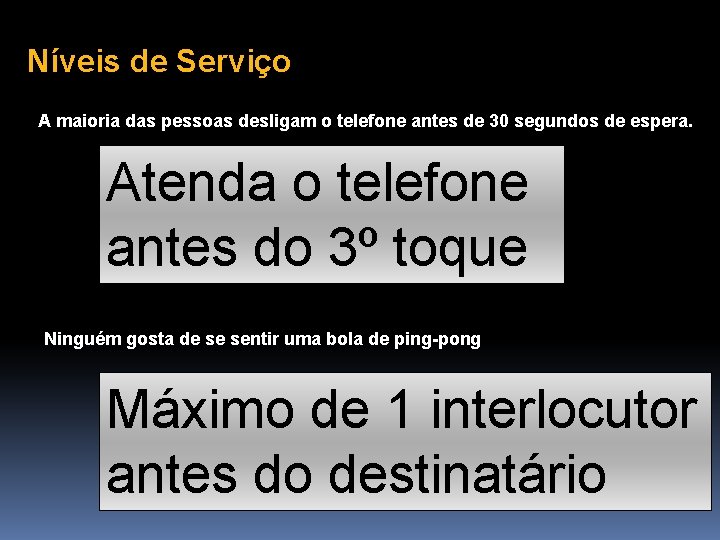 Níveis de Serviço A maioria das pessoas desligam o telefone antes de 30 segundos