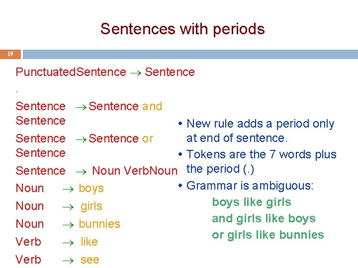 Sentences with periods 19 Punctuated. Sentence and Sentence New rule adds a period only