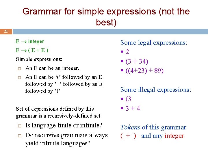 Grammar for simple expressions (not the best) 21 E integer E (E+E) Simple expressions: