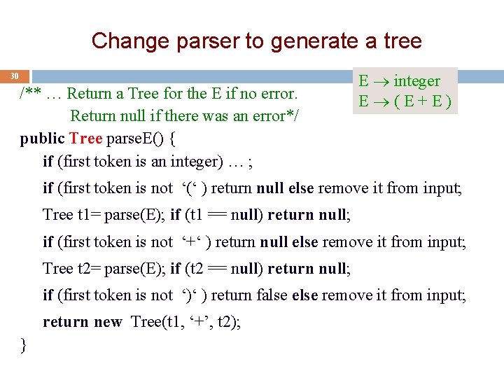 Change parser to generate a tree 30 /** … Return a Tree for the