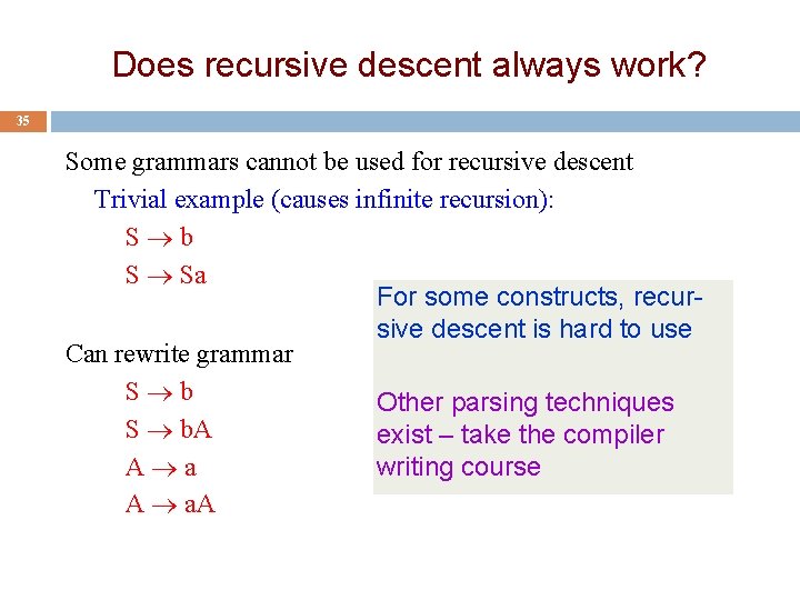 Does recursive descent always work? 35 Some grammars cannot be used for recursive descent