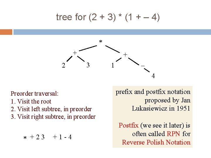 tree for (2 + 3) * (1 + – 4) 8 * + 2