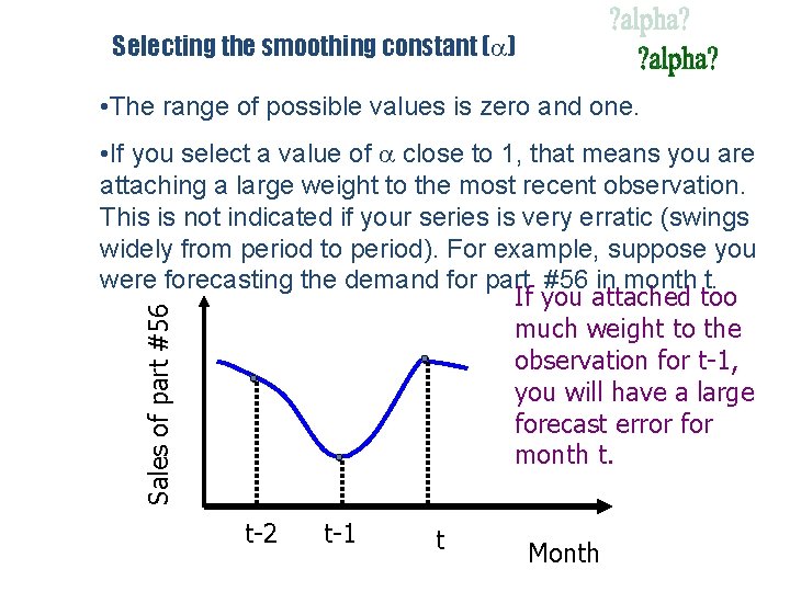 Selecting the smoothing constant ( ) • The range of possible values is zero