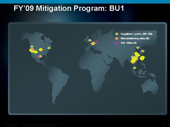 FY’ 09 Mitigation Program: BU 1 Suppliers / parts (11 (24 / 33) 61)