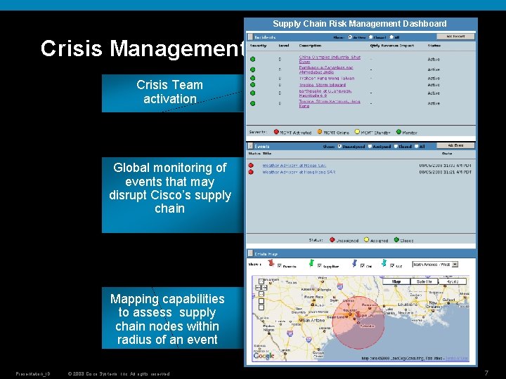 Supply Chain Risk Management Dashboard Crisis Management Crisis Team activation Global monitoring of events