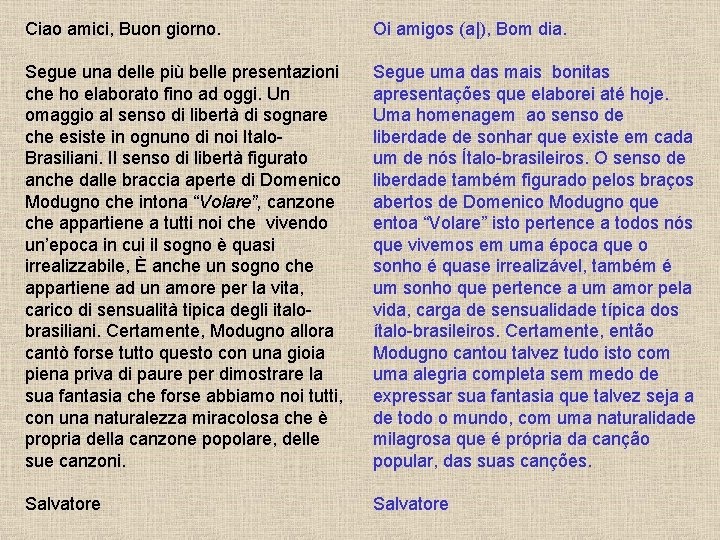 Ciao amici, Buon giorno. Segue una delle più belle presentazioni che ho elaborato fino