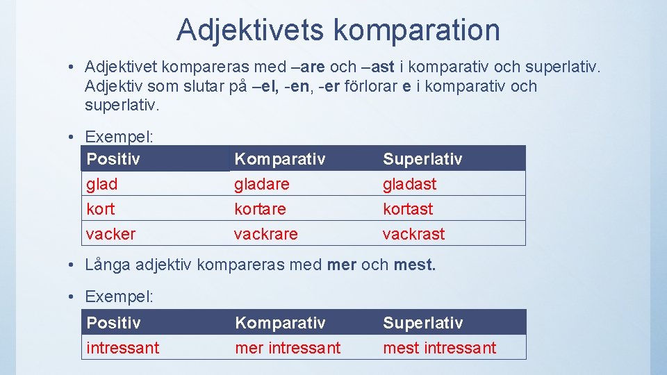 Adjektivets komparation • Adjektivet kompareras med –are och –ast i komparativ och superlativ. Adjektiv Adjektivets komparation • Adjektivet kompareras med –are och –ast i komparativ och superlativ. Adjektiv
